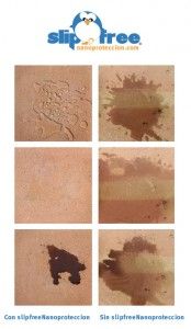 slipfree-con-nanoproteccion-sin-nanoproteccion